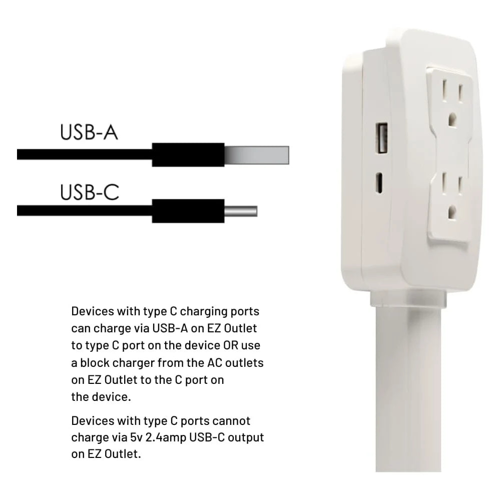Electrical Outlet Extender Access Hard-to-Reach Outlets Power Socket 2 AC USB-A USB-C Wall Charger